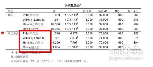 spss多元方差分析的操作方法和结果分析