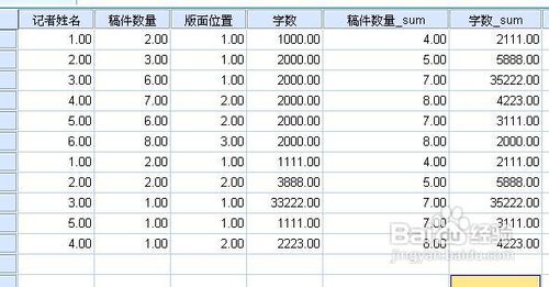 spss利用数据聚合求和的方法